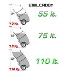 Mobilná nádrž 110 litrov – ručné rotačné čerpadlo